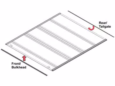 BakFlip MX4 Corner Cap Set