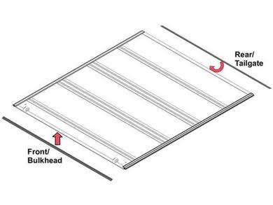 BakFlip MX4 Hinge Replacement Parts Guide and Solutions